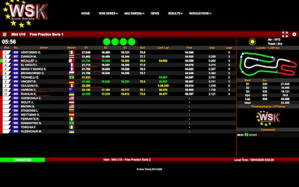 Suivez en live la WSK Euro Series 2026 (2/3) à Lonato, Italie
