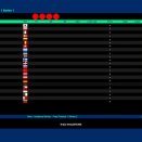Suivez en live le Championnat d’Europe FIA Karting 2026 (2/4) et le Trophée Académie Senior (1/3) à Valencia, Espagne