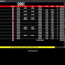 Suivez en live la IAME Series France 2026 (2/3) à Lavelanet-Aigues Vives