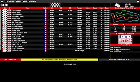 Suivez en live la IAME Series France 2026 (2/3) à Lavelanet-Aigues Vives