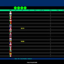 Suivez en live le Championnat d’Europe (3/4) et le Trophée Académie Senior (2/3) FIA Karting 2026 à Mülsen, Allemagne