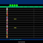 Suivez en live le Championnat d’Europe (3/4) et le Trophée Académie Senior (2/3) FIA Karting 2026 à Mülsen, Allemagne
