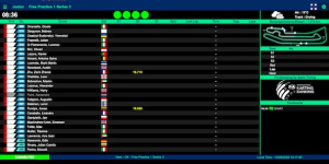 Suivez en live le Championnat d’Europe (3/4) et le Trophée Académie Senior (2/3) FIA Karting 2026 à Mülsen, Allemagne
