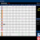 Suivez en live la IAME Series Benelux 2026 (4/6) à Genk, Belgique