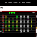 Suivez en live la WSK Euro Series 2026 (3/3) à Cremona, Italie