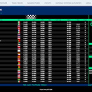 Suivez en live le Championnat d’Europe 2026 (4/4) et le Trophée Académie Senior (3/3) à Kristianstad, Suède