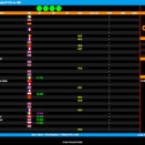 Suivez en live le Rotax Max Challenge International Trophy 2026 (RMCIT) au Mans