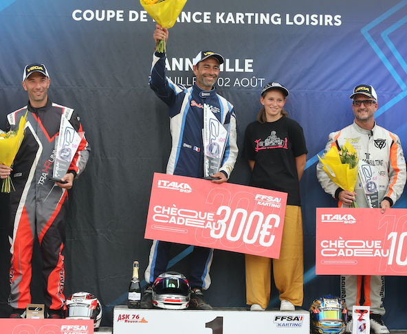 Eric Le Moine (Gentleman) et Normann Crochet (Master) Champions de France à Anneville