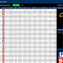 Suivez en live la IAME Series Benelux 2026 (5/6) à Genk, Belgique