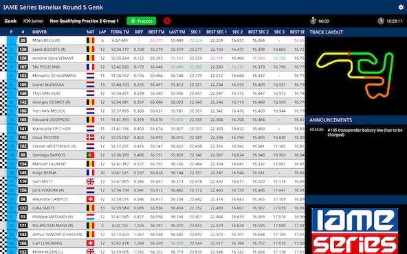 Suivez en live la IAME Series Benelux 2026 (5:6) à Genk, Belgique