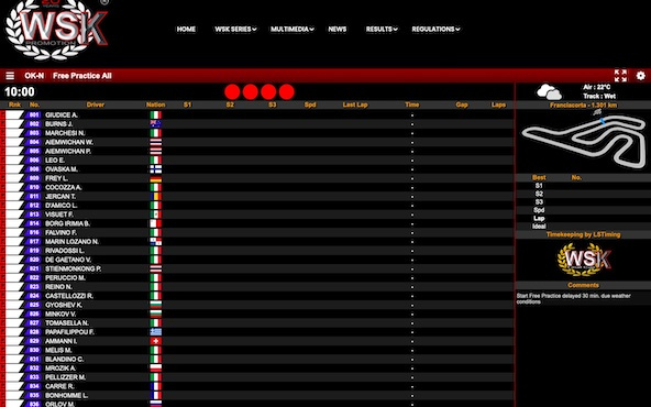Suivez en live la WSK Final Cup 2026 (1/3) à Franciacorta, Italie