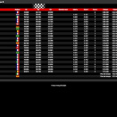Suivez en live le Grand Prix Karting KZ 2026 au Mans (préparation au Mondial)