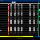 Suivez en live le Championnat du Monde KZ 2026 au Mans