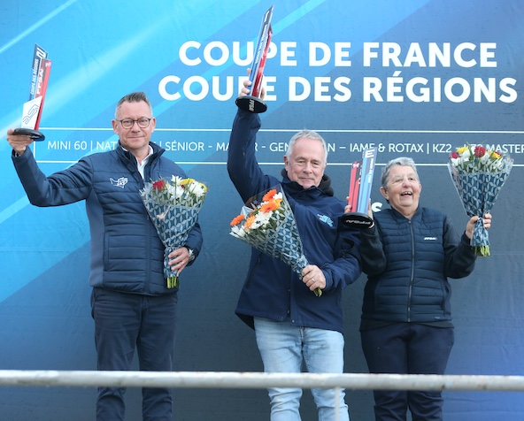 Nouvelle victoire de l’Ile de France à la Coupe des Régions, cette fois devant la Normandie et la Rhône-Alpes
